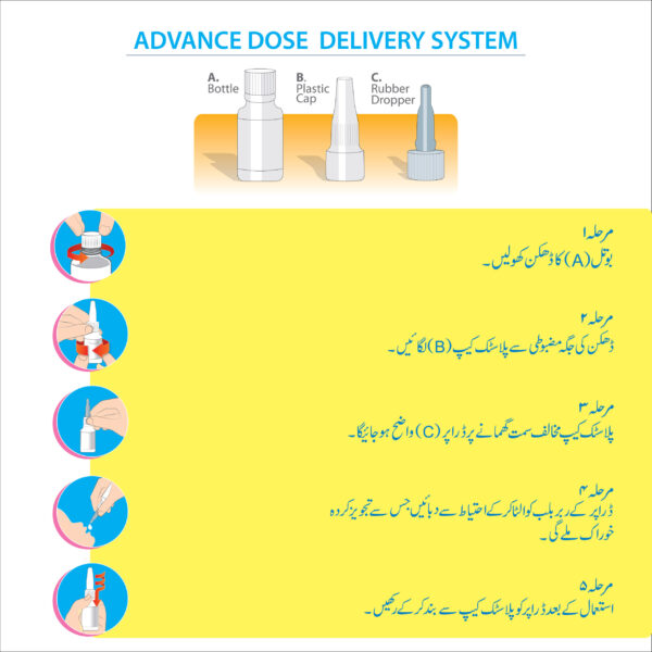 A MAX DROP 10ML (Vitamin A) drops